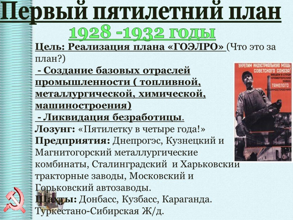 Начало разработки пятилетних планов развития народного хозяйства руководитель