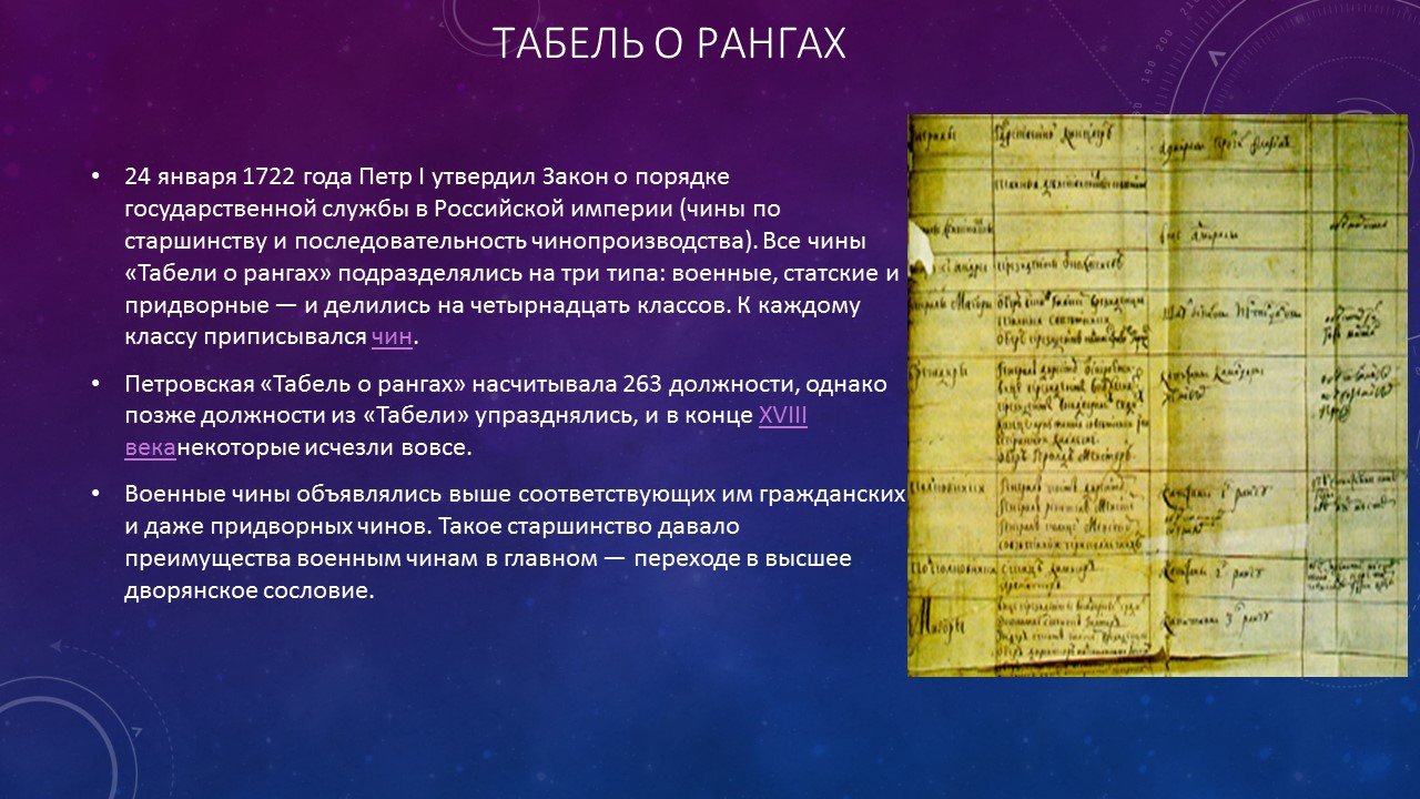 Указ табель о рангах. Табель о рангах документ. Табель о рангах значение. Табель о рангах 1722 документ. Табель о рангах суть.