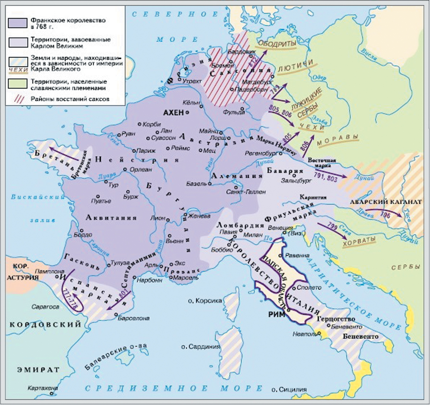 Создание франкской империи. Завоевания Франкского королевства.