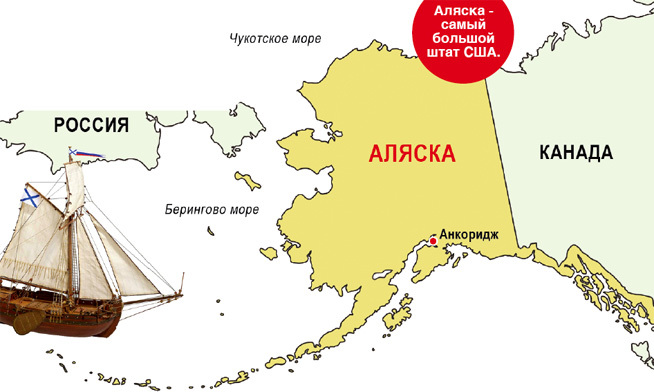 Аляска Продажа Америке