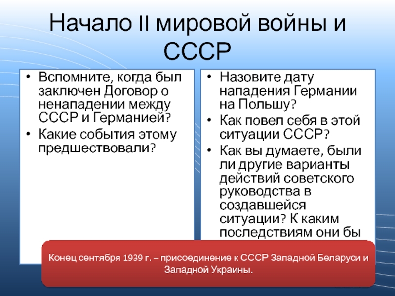 Начало второй мировой войны 1939 1941 презентация