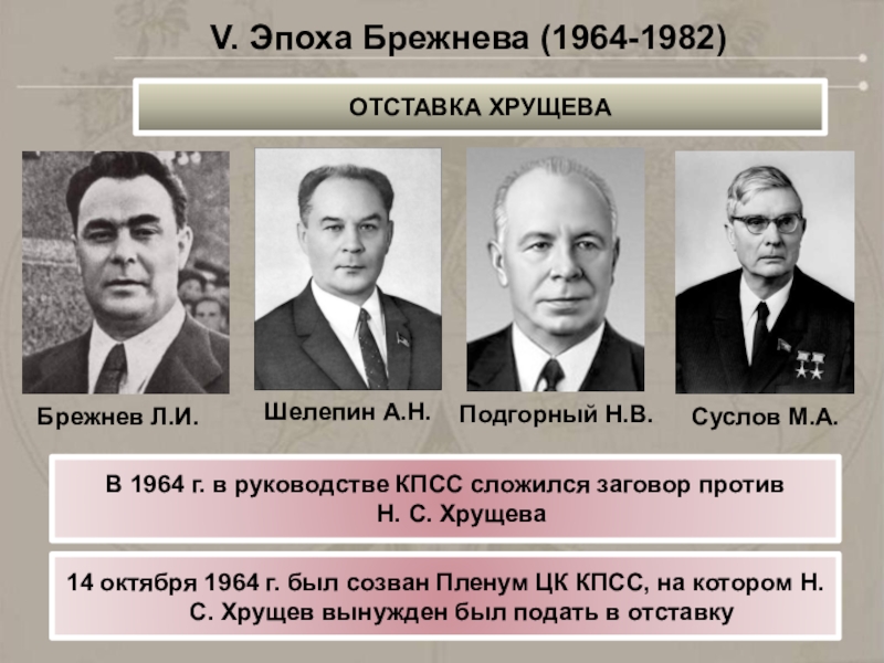 Правители ссср в хронологическом порядке от ленина до путина с датами и фото