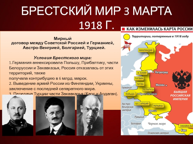 Брестский мир презентация