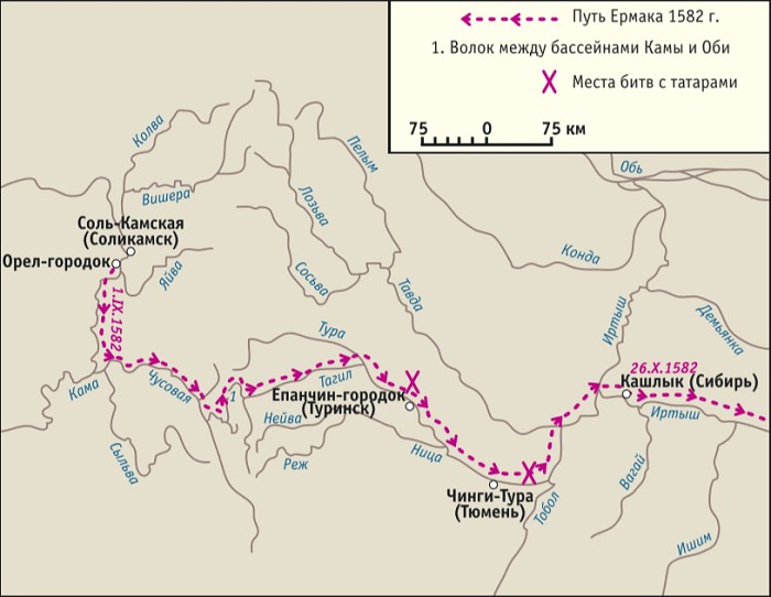 Поход ермака в сибирь в 1582 1585 гг карта