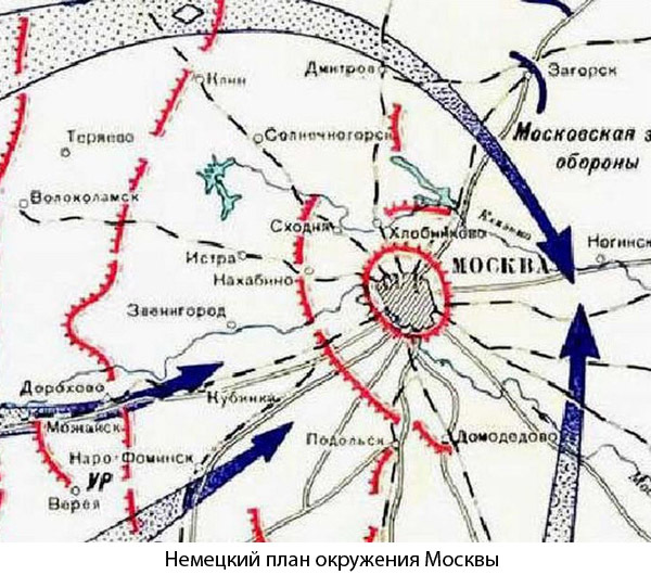 Карта боевых действий под москвой