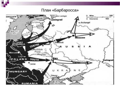 Какое условное наименование получил план нападения фашистской германии на ссср