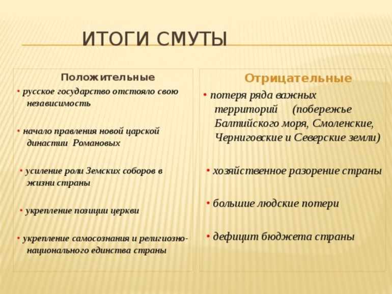 Итоги смуты картинки