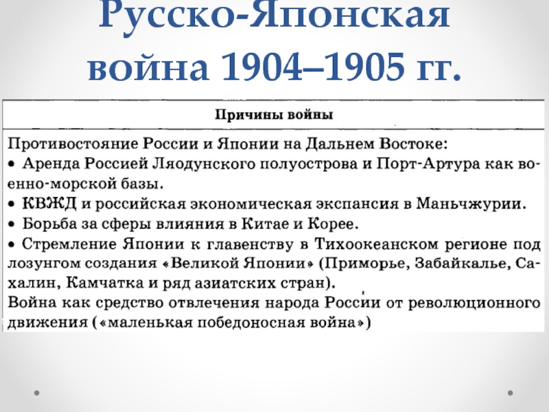 Проект на тему русско японская война 1904 1905 гг