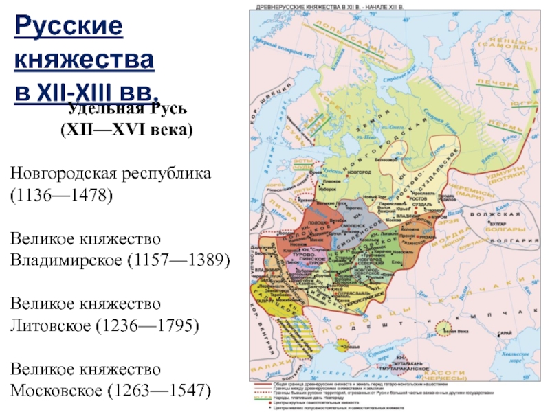 Русские земли в конце xiv первой половине xv в 6 класс презентация