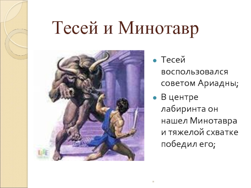 Минотавры тест