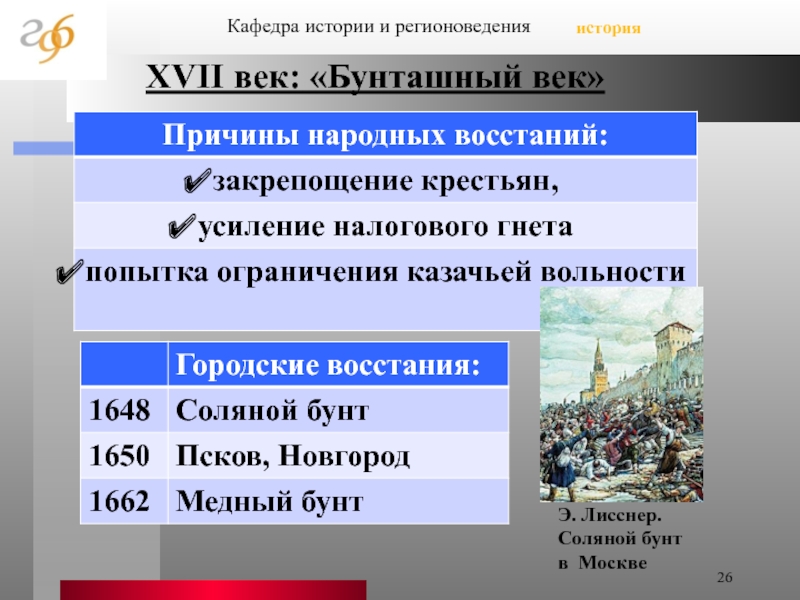 Народные восстания 17 века презентация 7 класс