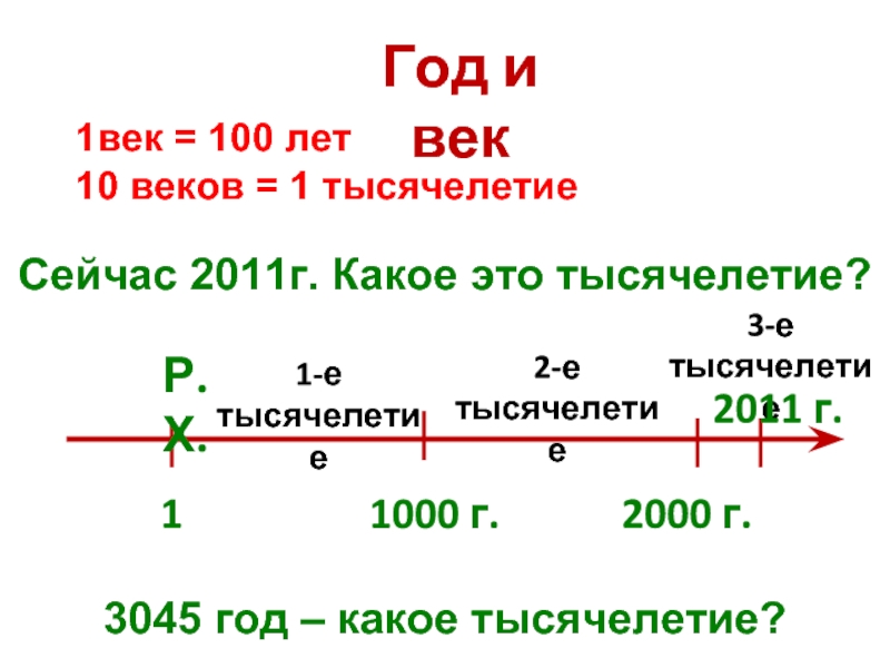 Веки годы и века