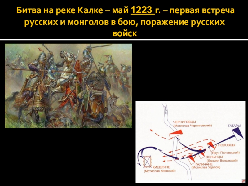 Когда была битва на реке калке. 1223 Г битва на реке Калке. Битва на реке Калка 1223 год.