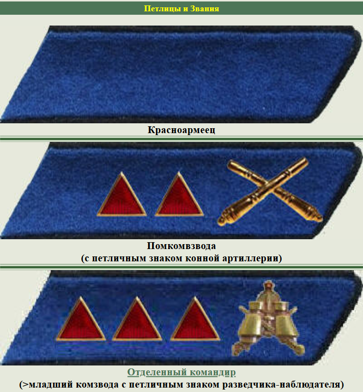 Численность полка в красной армии