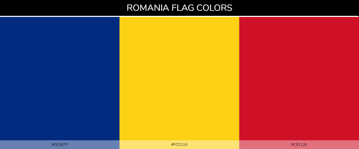 Красный синий желтый. Флаг голубой желтый красный. Красно желтый флаг. Цвета красный синий желтый.