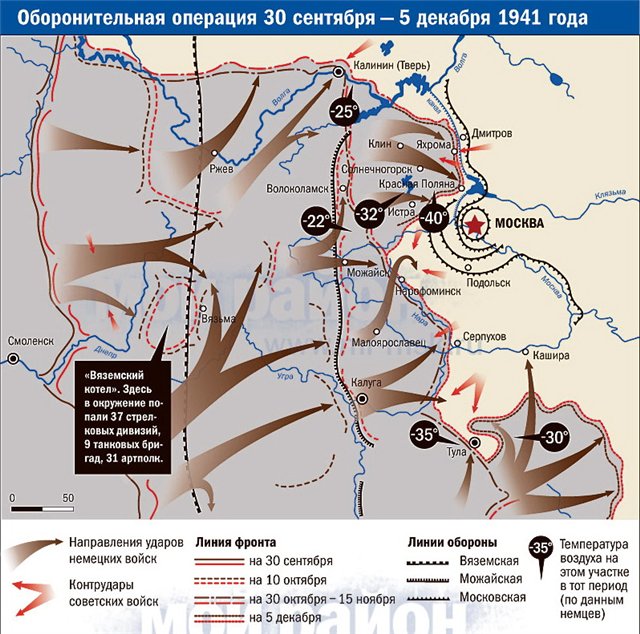 Карта окружения москвы немцами в 1941