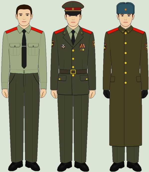 Реферат: Воинские звания, воинская форма