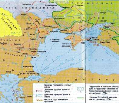 Русско турецкая война 1768 1774 карта огэ