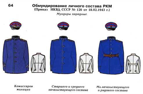 Звания в нквд до 1943 года по петлицам в картинках