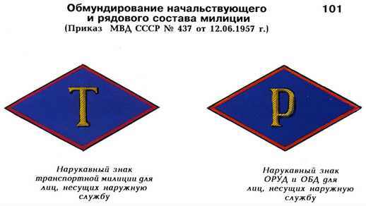 Воинские различия до 1943 года картинки знаки