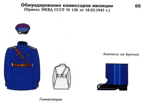 Звания в нквд до 1943 года по петлицам в картинках